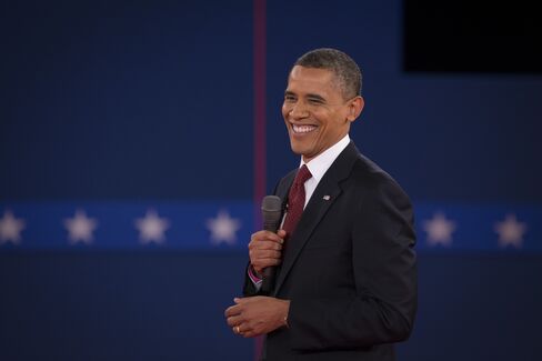 Young Voters Back Obama Over Romney by 19 Points in Harvard Poll