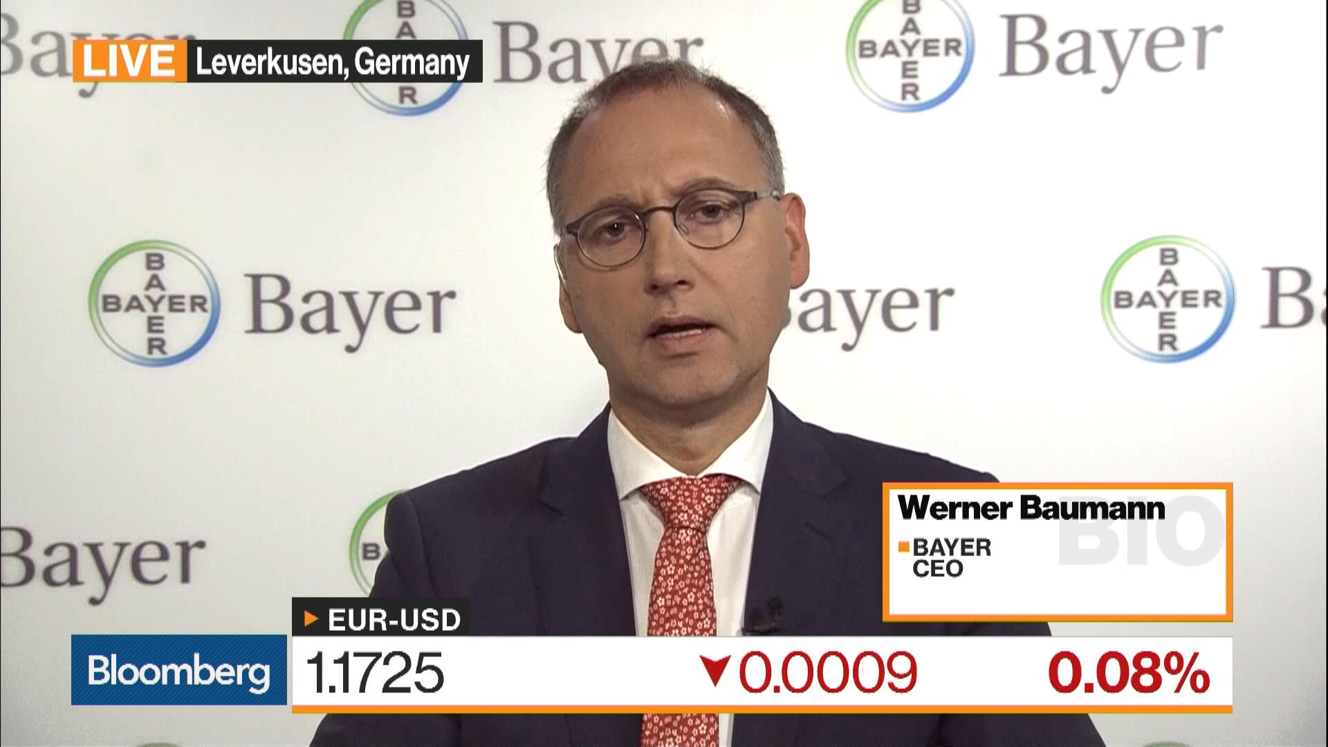 Bayer CEO Confident of Reaching Adjusted Guidance Bloomberg