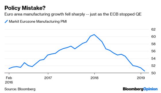 ECB Is Awake and Asleep at the Same Time