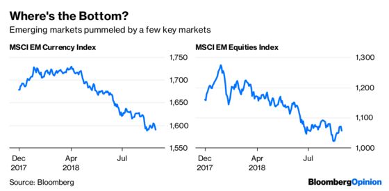 As August Winds Down, Investor Unease Winds Up: Robert Burgess