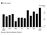 relates to Israeli Startups Raise Record $1.44 Billion in January