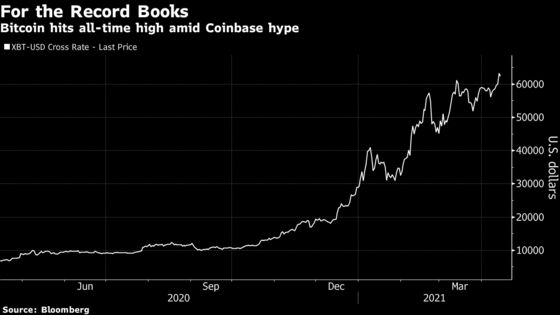 Coinbase Floats All Crypto Boats With Wall Street on Notice