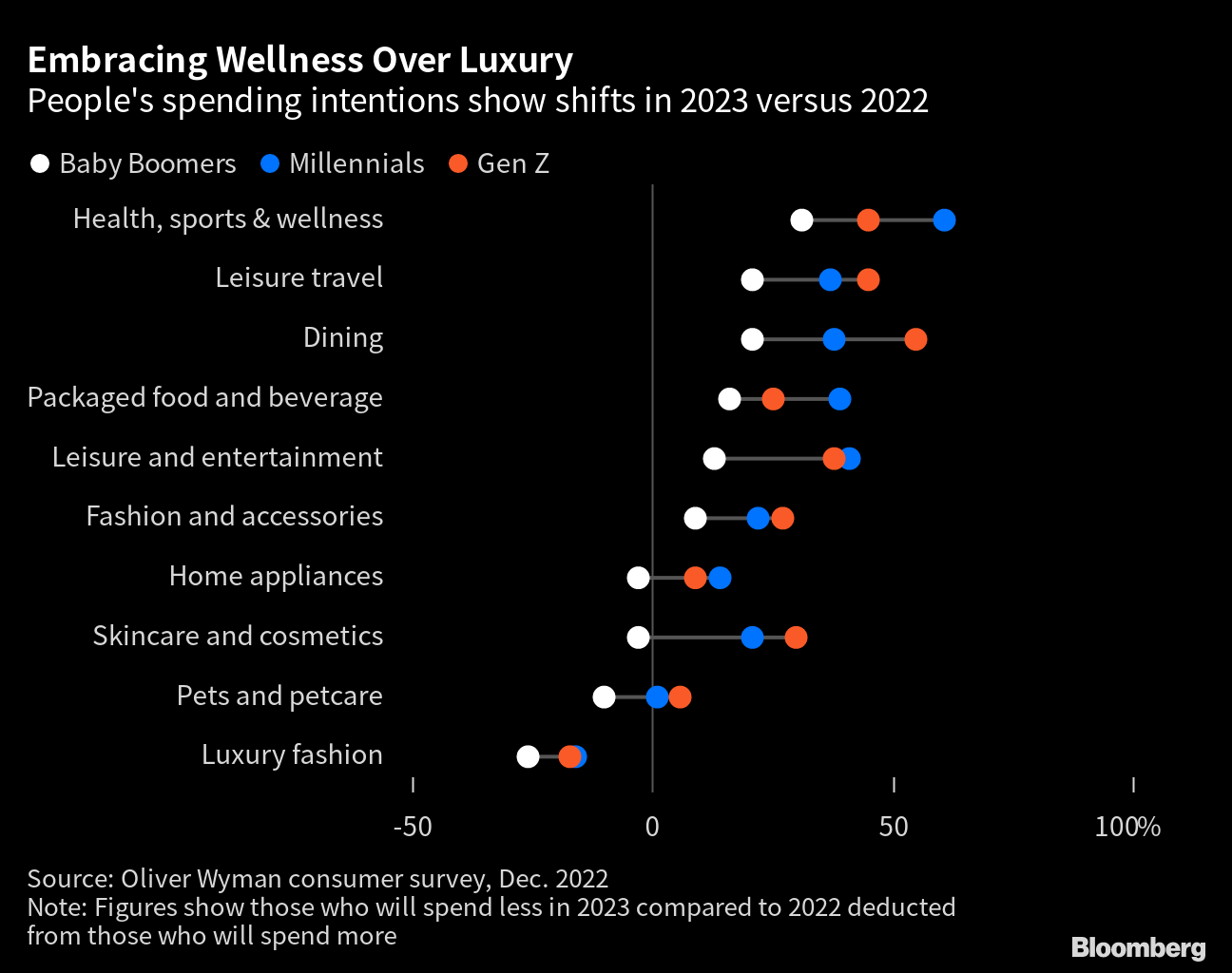 Watch Out, LVMH and Kering -- China Inc. Is Coming - Bloomberg