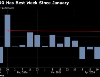 relates to European Stocks Post Best Week Since January on Strong Earnings