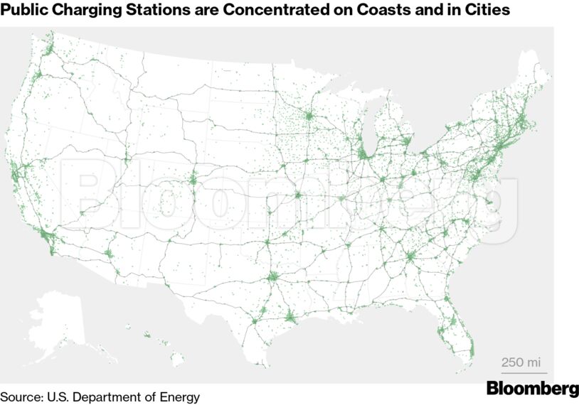 Public Charging Stations are Concentrated on Coasts and in Cities