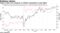 Japan's yield curve steepens as inflation expectations creep higher