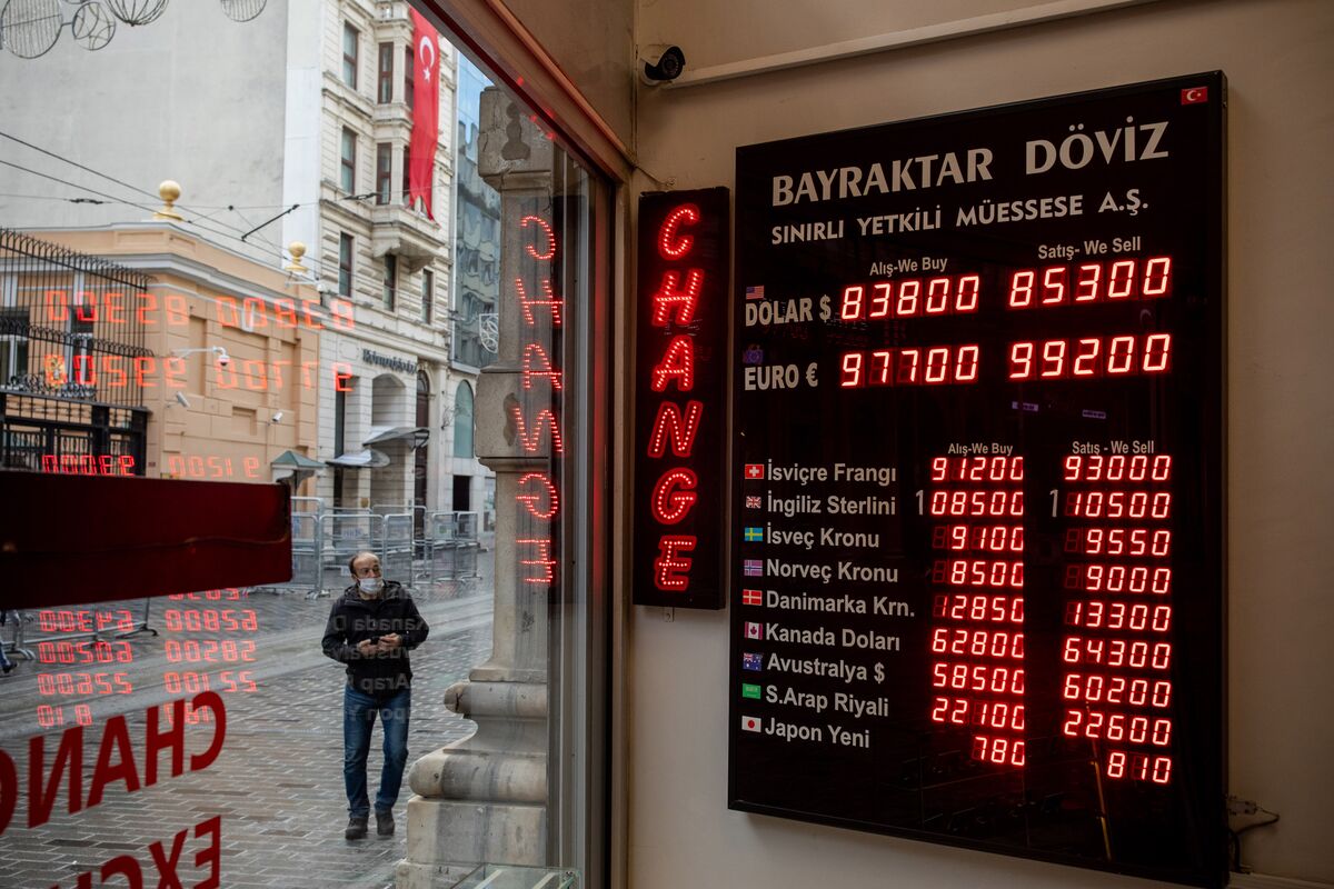 Turkish Lira TRY USD News Quote Traders Fret Over Central Bank turkish-lira-try-usd-news-quote-traders-fret-over-central-bank