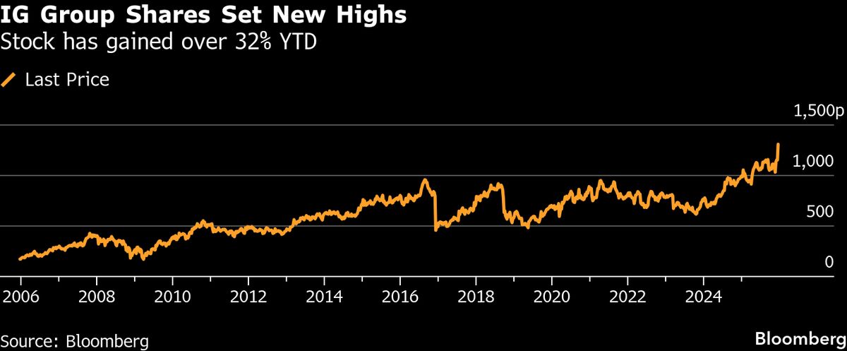assets.bwbx.io image