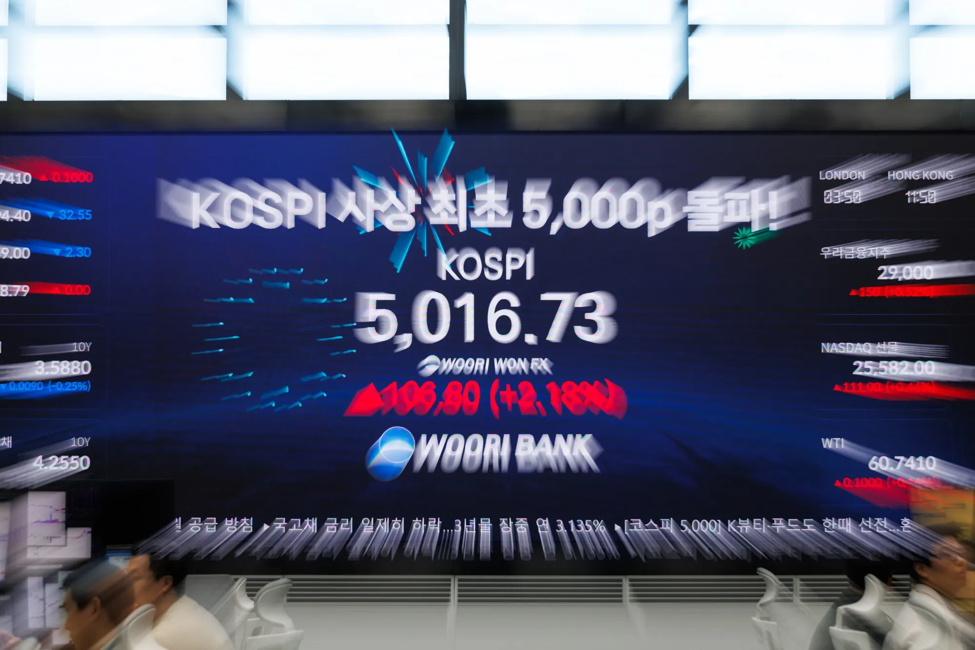 반도체 etf 추천