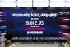 South Korea’s Kospi Tops 5,000 as AI Demand Fuels Market Surge