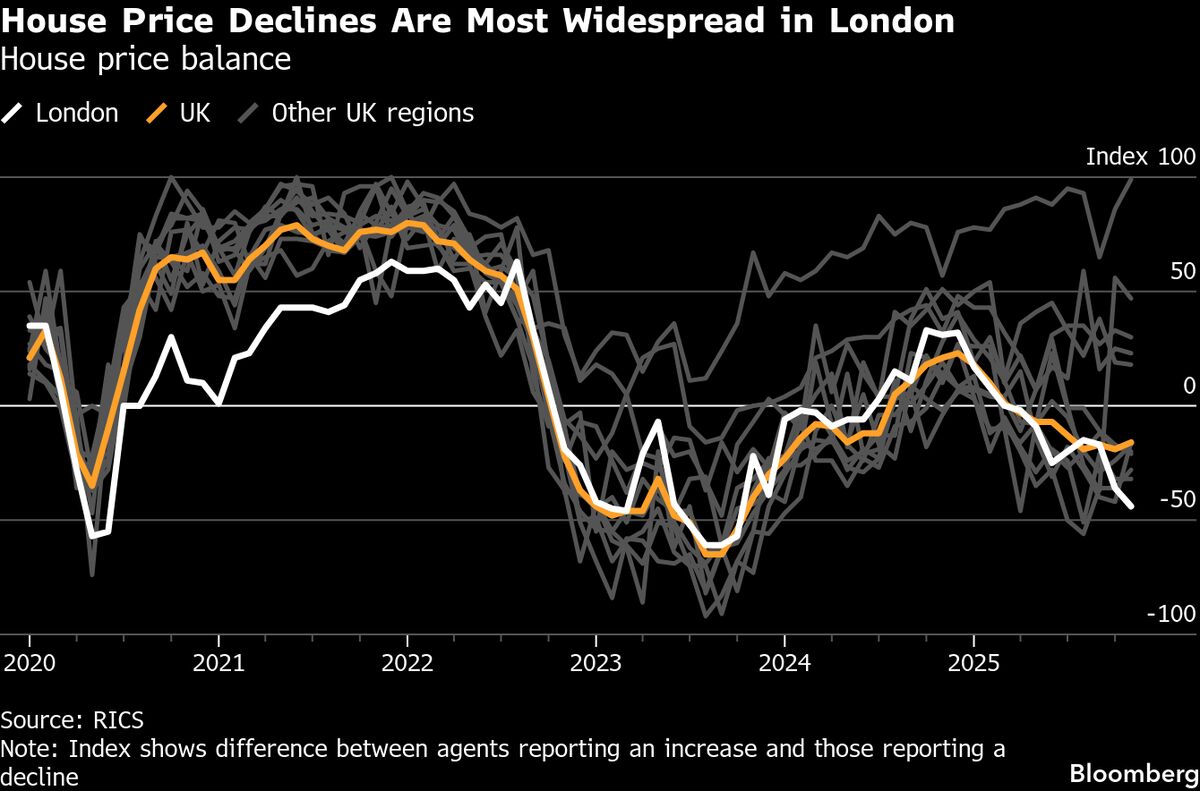 assets.bwbx.io image
