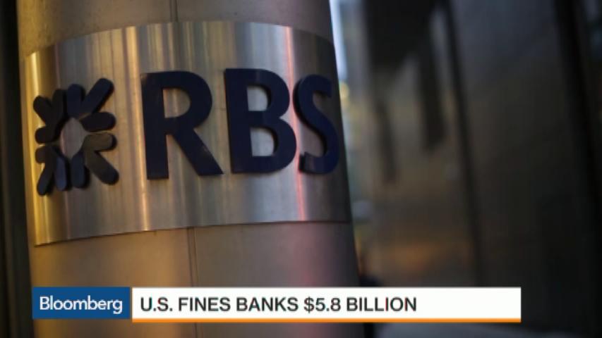 Rbs forex rigging