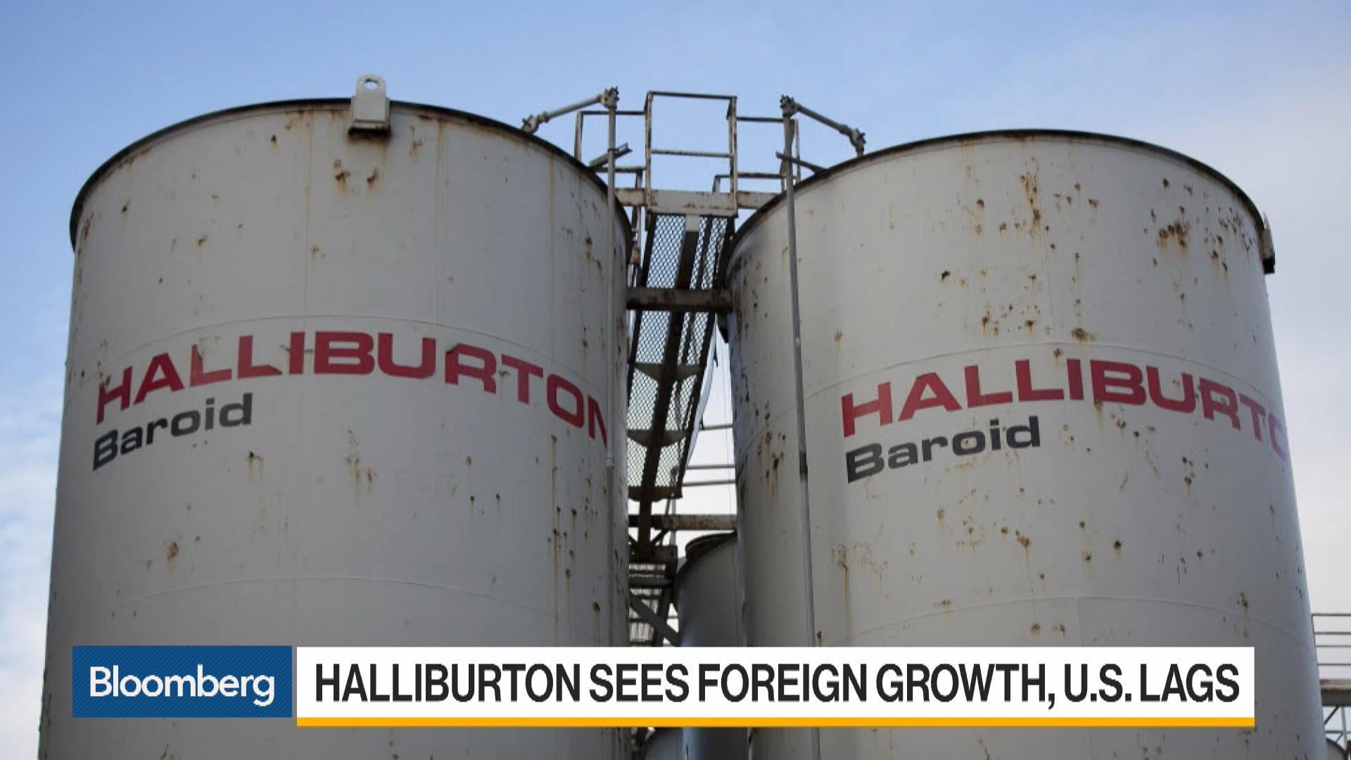 Halliburton Stock Price Chart