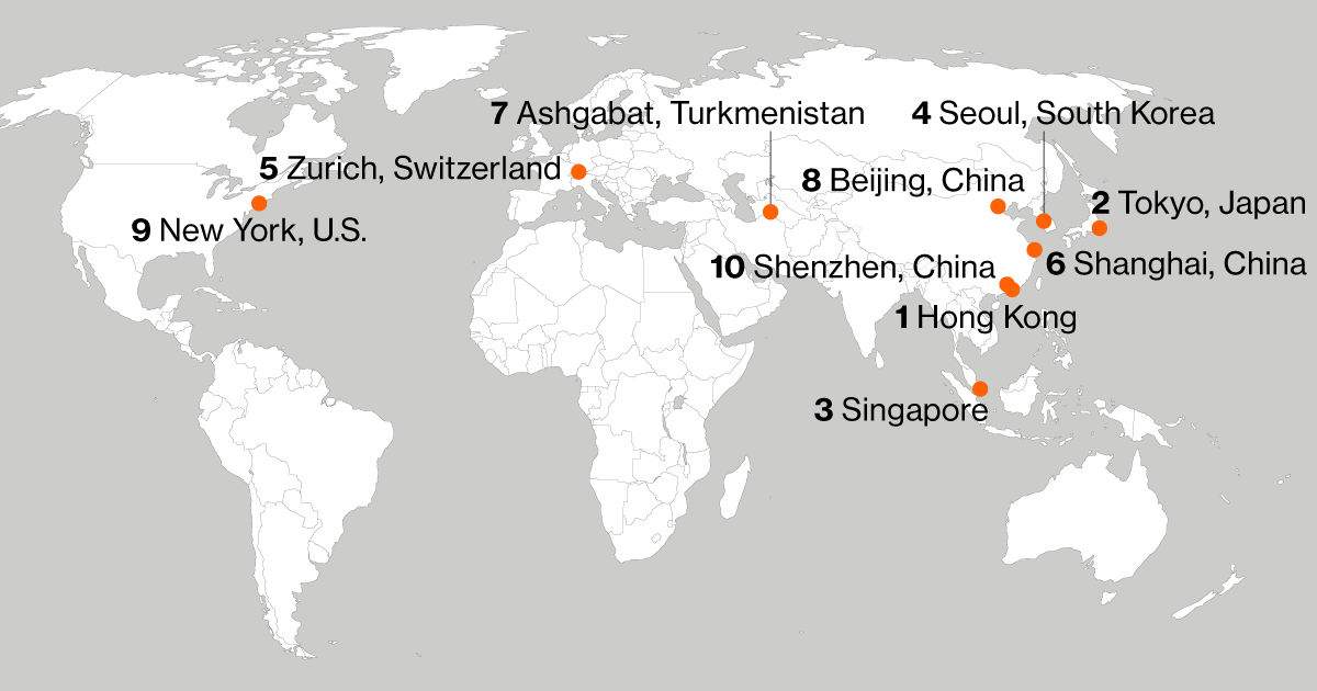 These Are The World S Most Expensive Cities For Expats In 2019