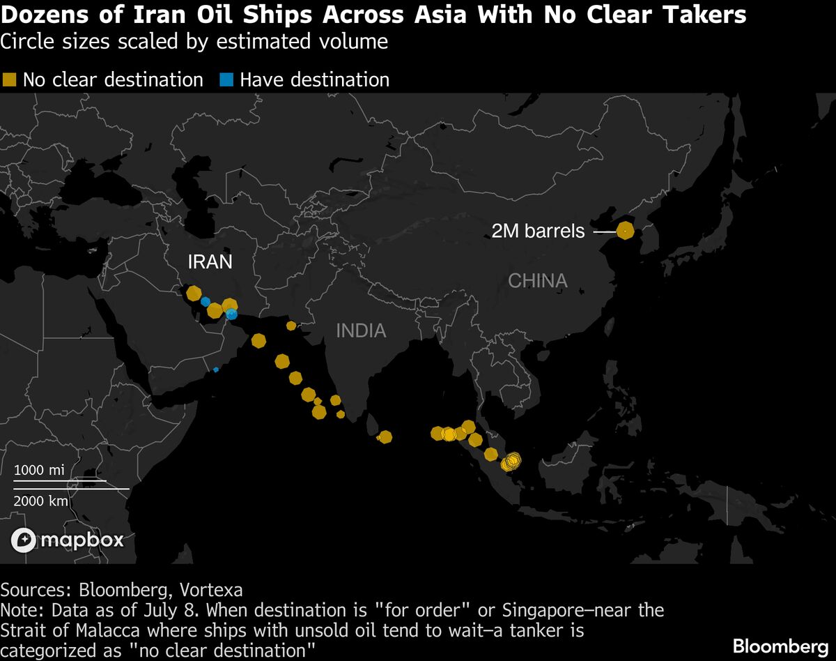 Revogação de isenção pelos EUA deixa 63 milhões de barris de petróleo iraniano sem destino