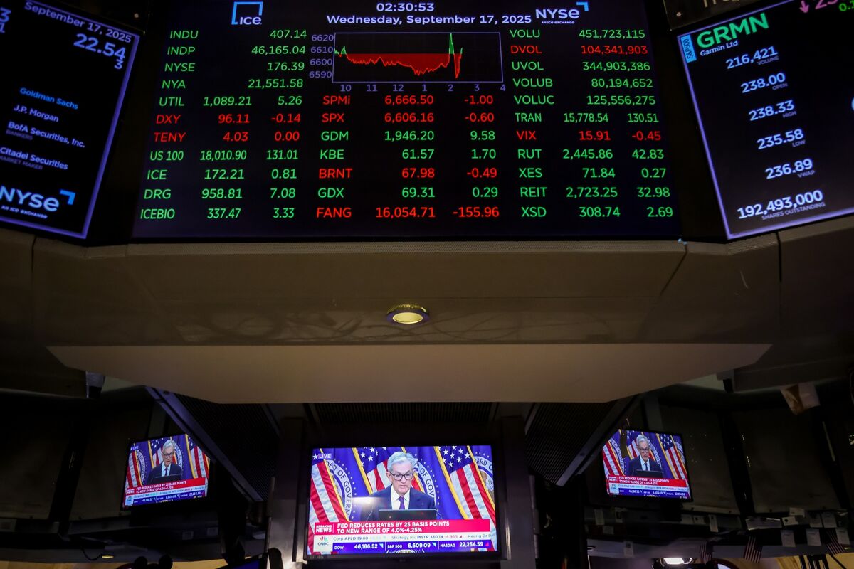 Does the Small-Cap Rally Have Staying Power?