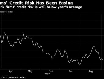 relates to Euro Junk Bond Market Suffers First Pulled Deal in Nearly a Year