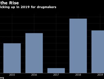 relates to Biotech Braces for Busy Summer as 2019 M&A Volumes Heat Up