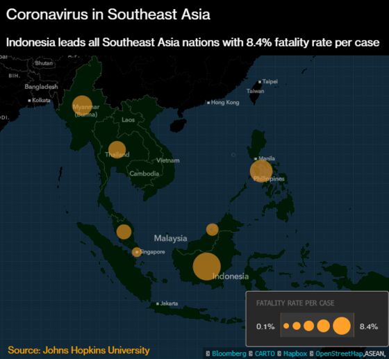 Virus Deaths Show Philippines, Indonesia Worst Hit in Region