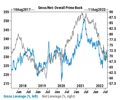 Tempted by the market rally? Know the risks well before investing in  smallcap funds