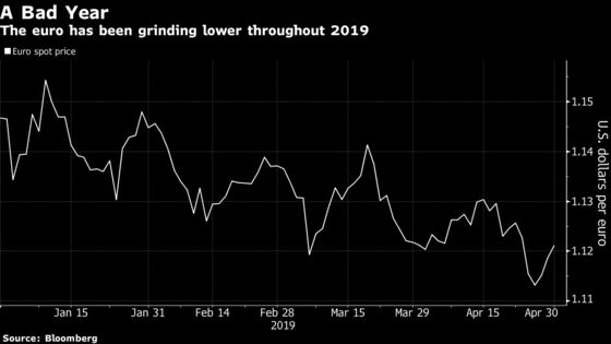 Suddenly a Bullish Case Builds for Europe's Unloved Assets