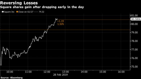 Square's Miss May Not Be So Bad as Analysts See an Opening