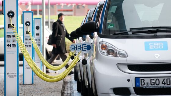 Banning New Gas Cars Is Key for Hitting EU’s Climate Goals