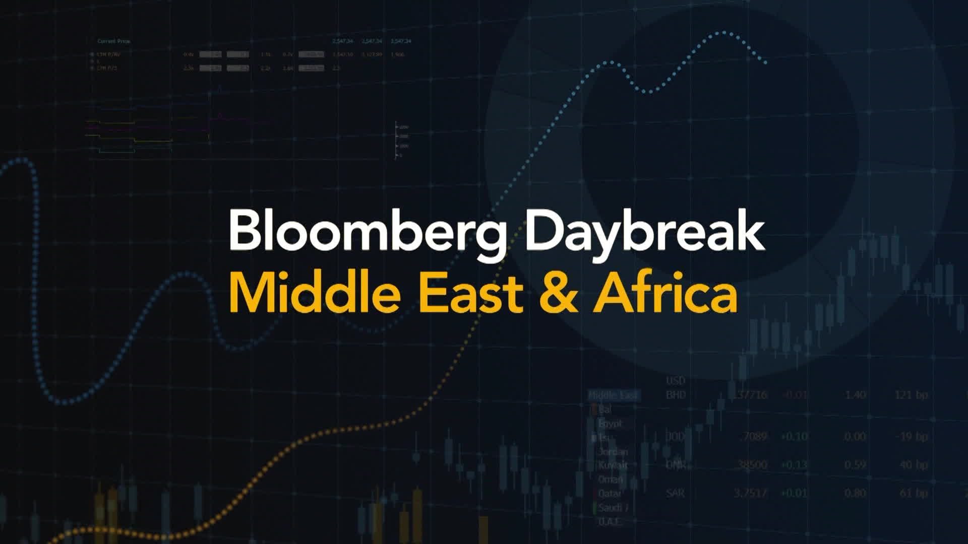 watch-bloomberg-daybreak-middle-east-africa-09-04-2023-bloomberg