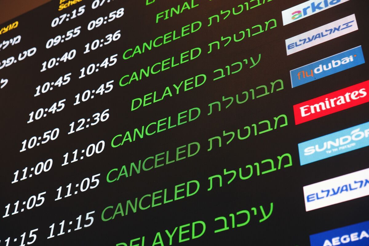 Five Things You Need to Know to Start Your Day: Asia - Bloomberg