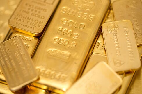 Gold Traders Most Bullish in Month as Buying Surges