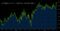 relates to 近くて遠い日経平均2万1000円、日本株に中心レンジ切り下がりの恐怖