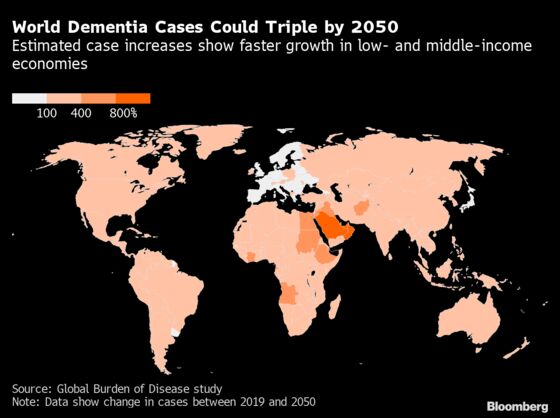 Worldwide Dementia Patients Set to Triple by 2050, Study Says