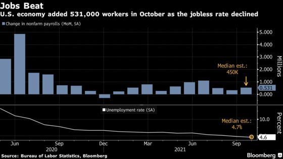 U.S. Job Growth Quickens as Gain of 531,000 Outstrips Estimates