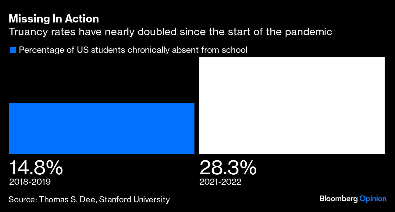 How Much Do Super Bowl 2022 Tickets Cost? Most Expensive Game on Record -  Bloomberg