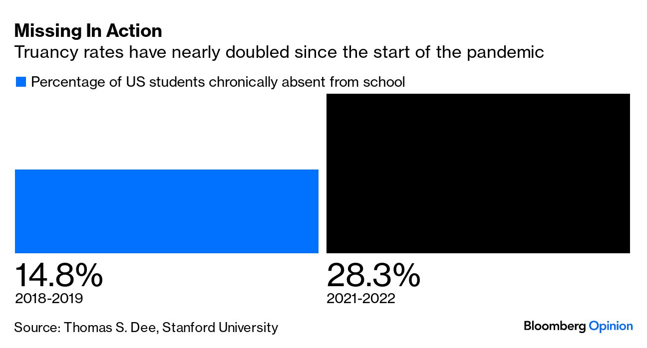 How Much Do Super Bowl 2022 Tickets Cost? Most Expensive Game on Record -  Bloomberg