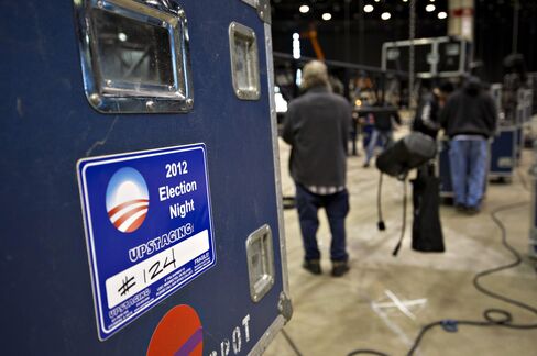 U.S. Economy Set for Better Times Whether Obama or Romney Wins
