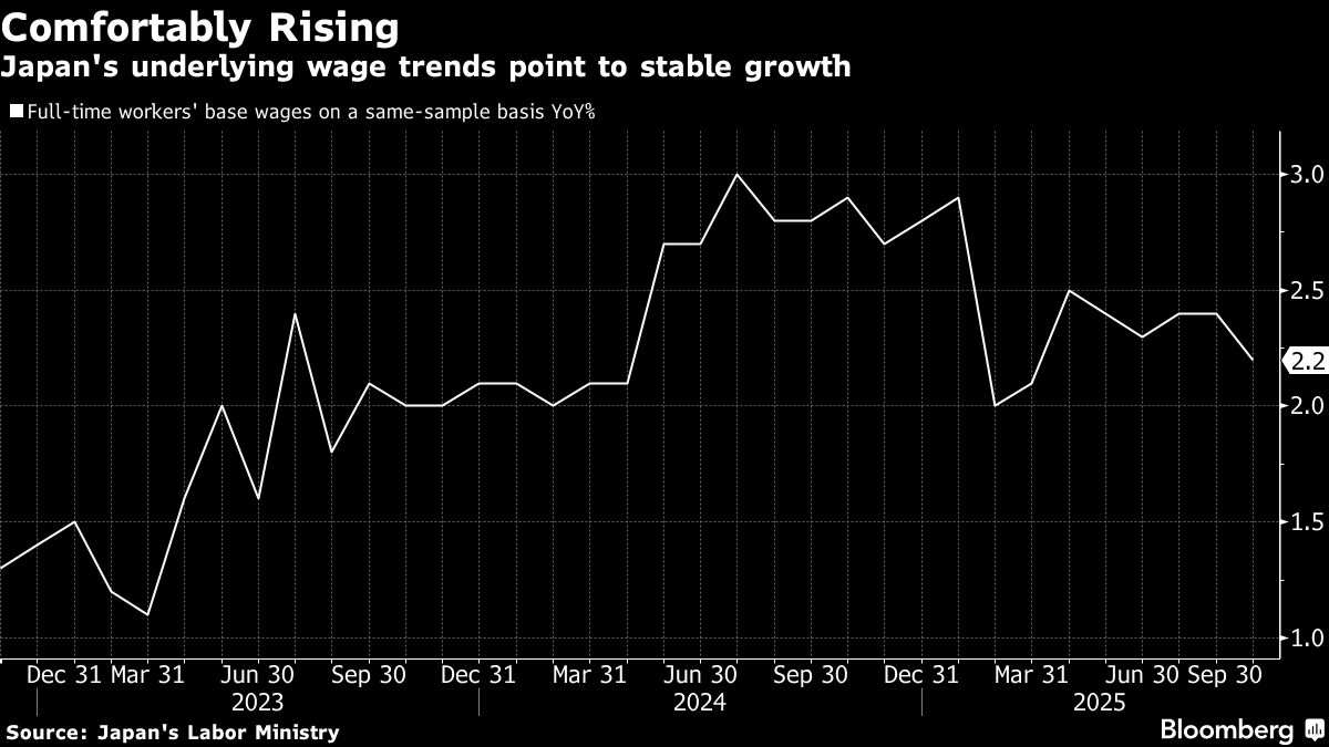 assets.bwbx.io image