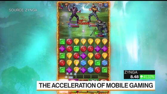 Take-Two Pays Up for Zynga in a Late Bid for Mobile Gaming