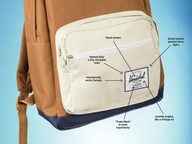 Herschel Backpacks A Heritage Brand Created in 2009 Bloomberg