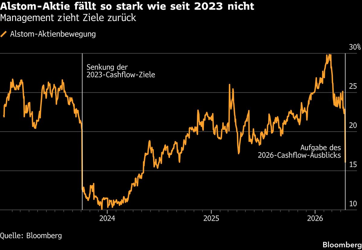 assets.bwbx.io image