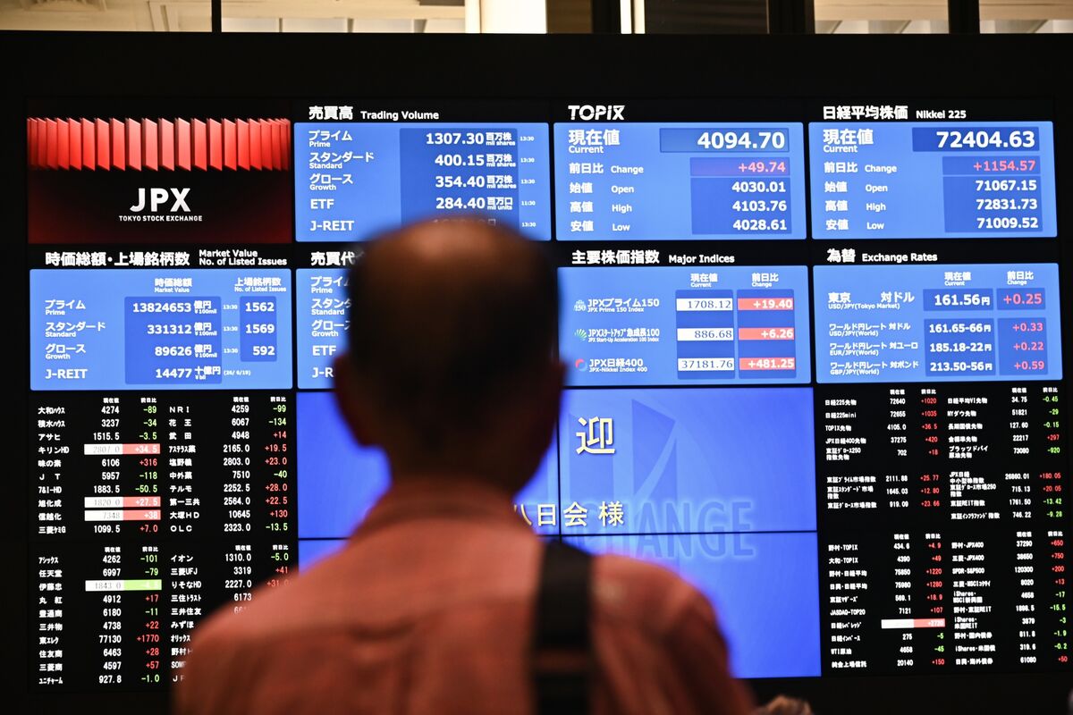 Japan’s Pension Whale GPIF Has $152 Billion Gain on Stock Rally