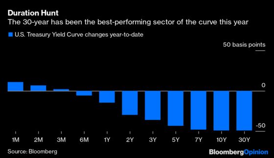 America’s Bonds Are Caught in a European Tractor Beam