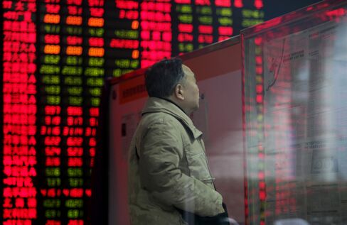 China Stock Market