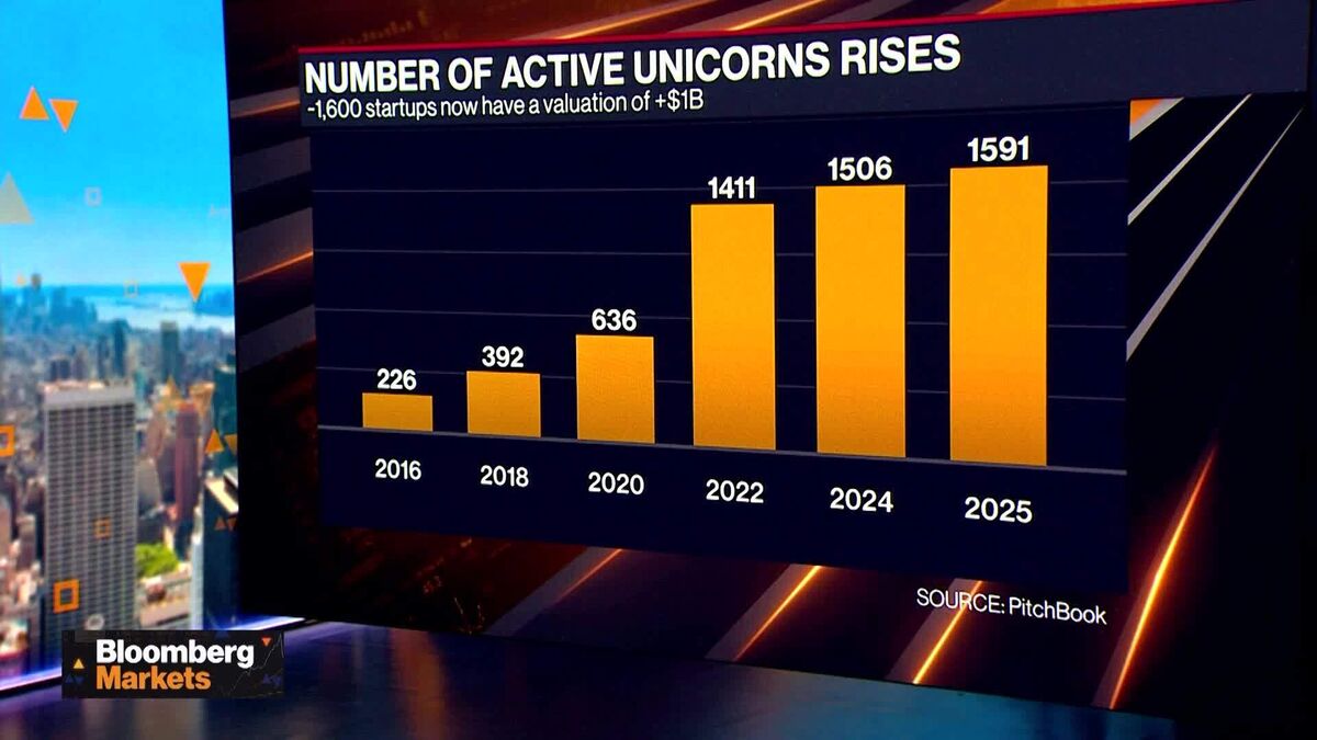 Wall Street Extending Research into Private Companies