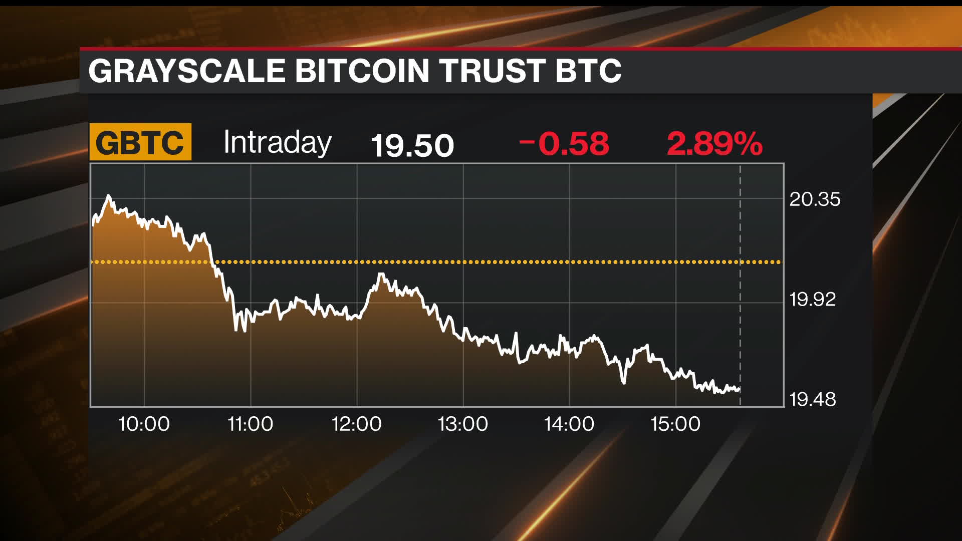 Watch Grayscale Says SEC Decision Could Come by End of Fall - Bloomberg