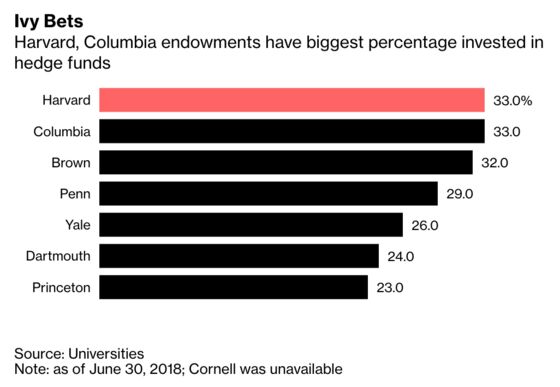 Buses, Buybacks and the NRA’s Implosion