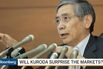 Yen Traders Signal Risk Kuroda Falls Short as Volatility Jumps