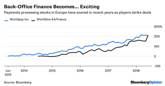 Thank a Bailed-Out Bank for Europe's Newest Tech Champion