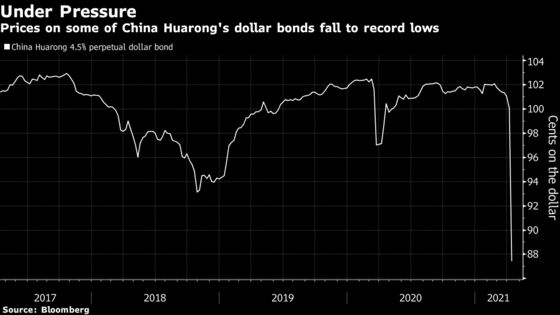 China Huarong Tries to Revive Investor Confidence After Rout