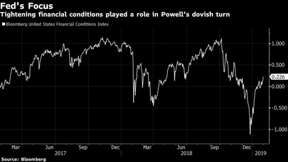 Fed Looks Like Just an ‘Average Investor’ After Market Tantrum